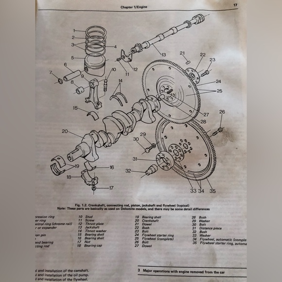 Triumph TR7 Models 1975 thru 1981 Owners Workshop Manual - Picture 11 of 14